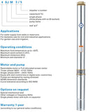 Submersible Deep Well Pump 3HP 220V With Control Box